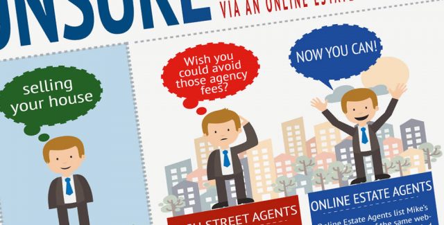 Things to Consider Before Choosing an Online or High Street Estate Agent