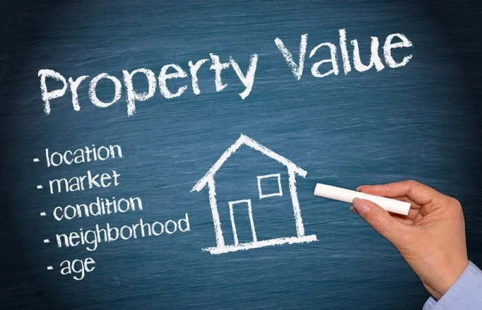 best value for your property